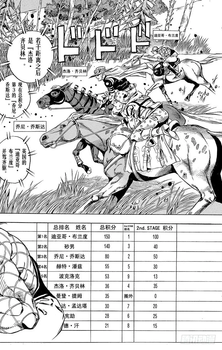 第32话 第2页