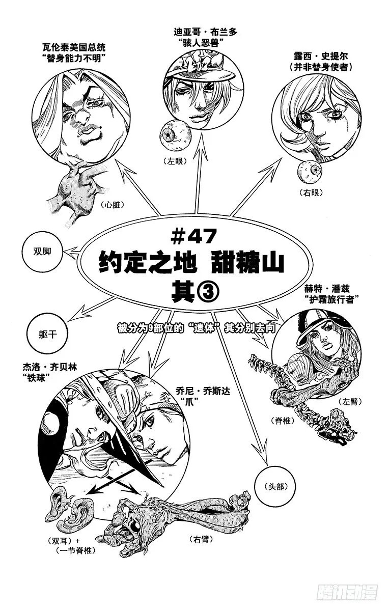 第47话 第1页