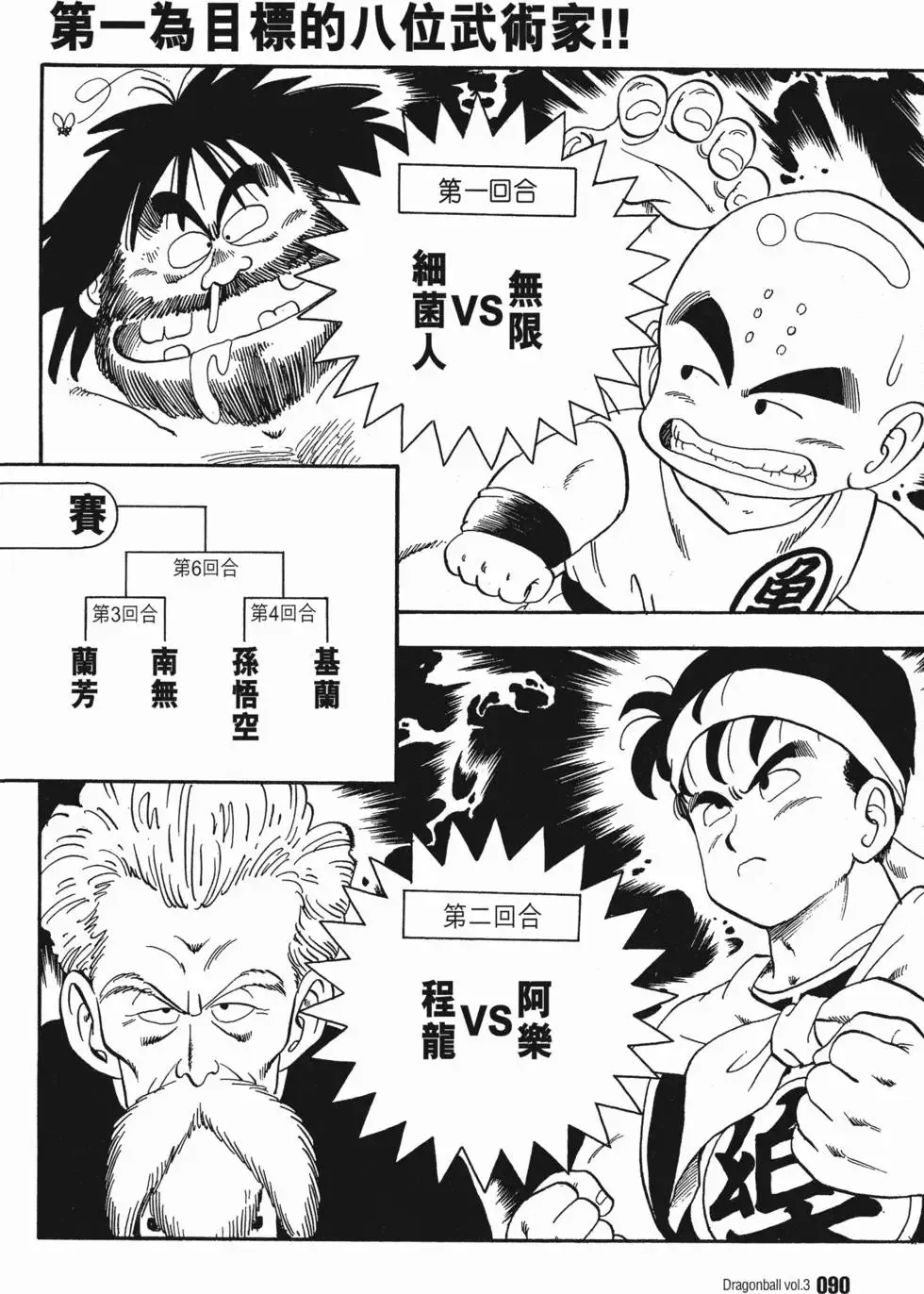 第03卷 第94页