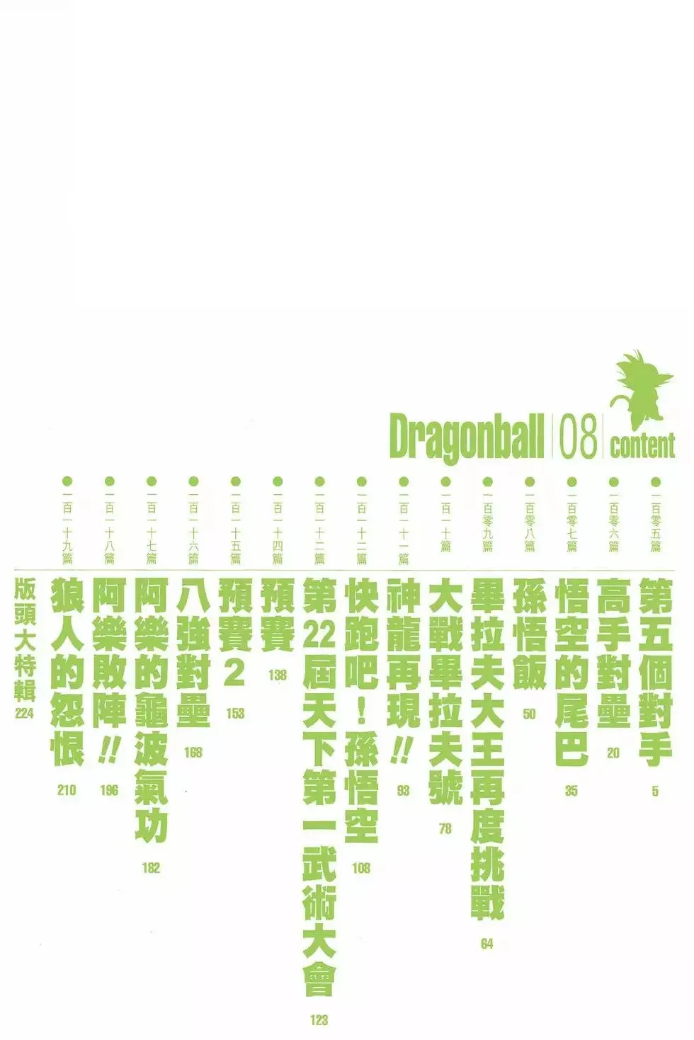 第08卷 第7页