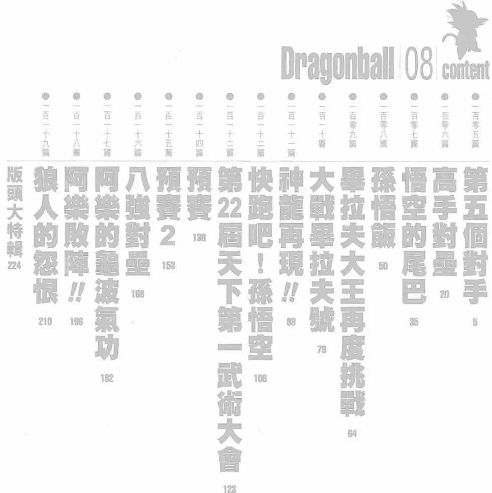 第08卷 第9页