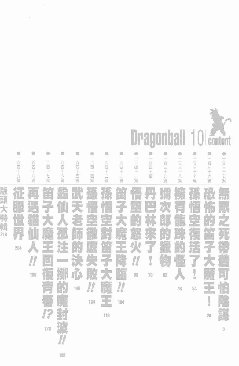 第10卷 第9页