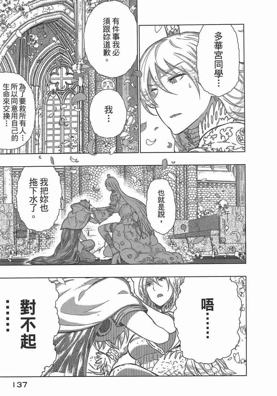 6卷 第140页