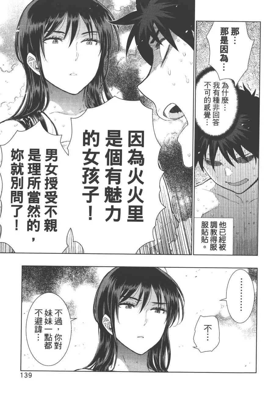7卷 第142页
