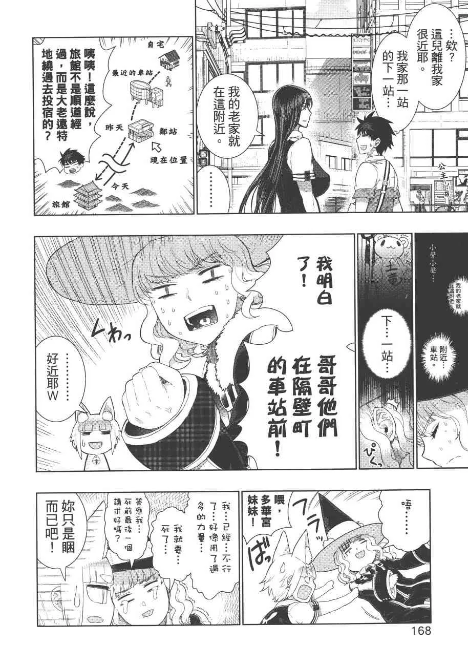 7卷 第171页