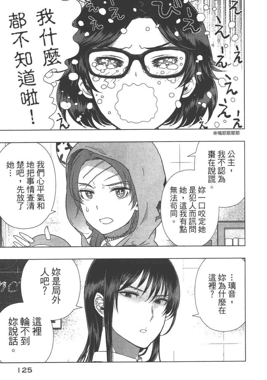 9卷 第128页