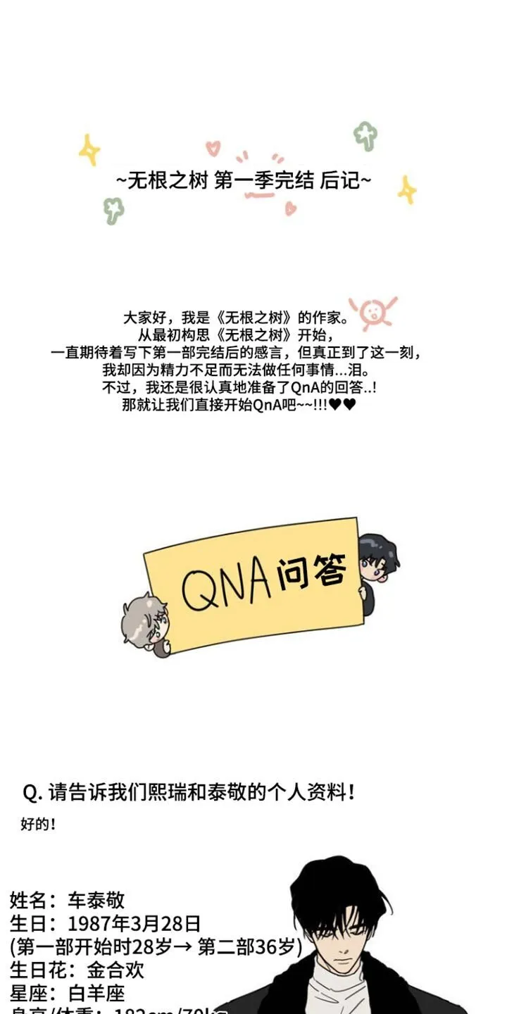 第107章：作者后记 第1页