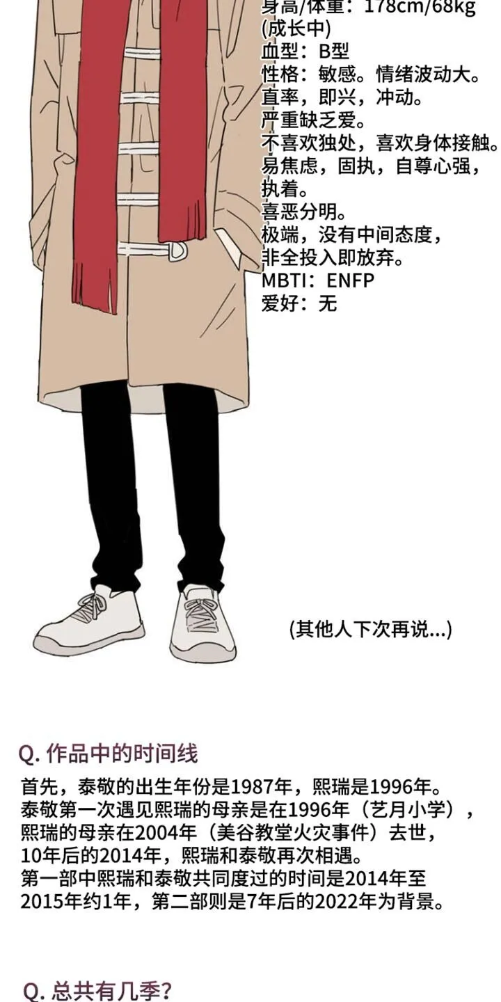 第107章：作者后记 第3页