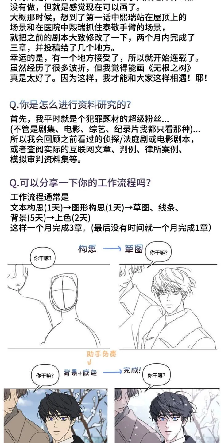 第107章：作者后记 第8页