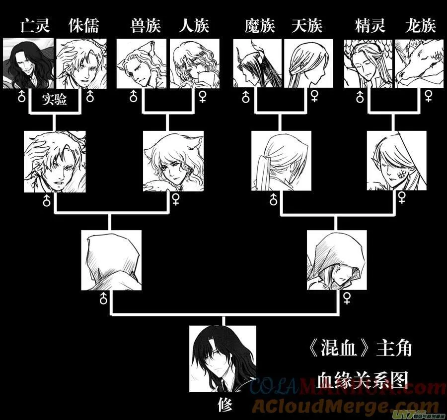 16.时空回廊（上） 第10页