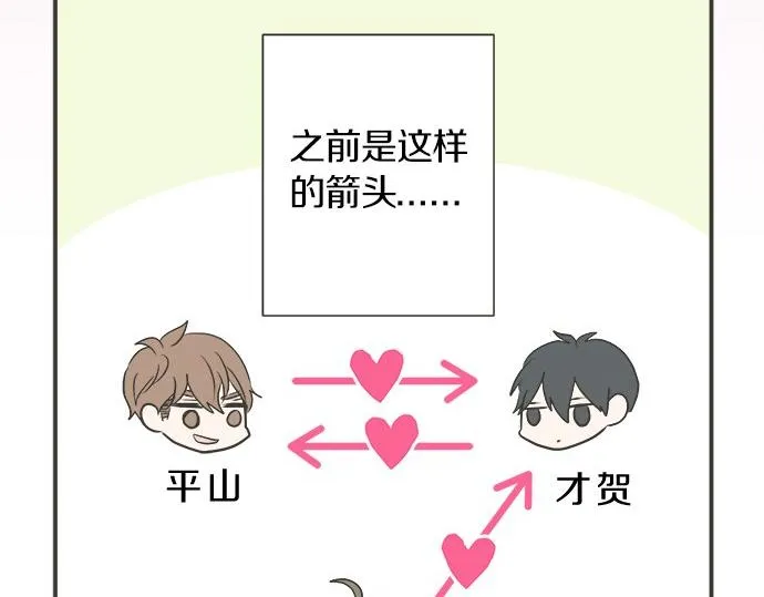 第109话 动摇 第40页