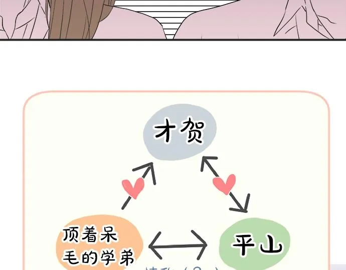 第7话 和我约会吧 第31页