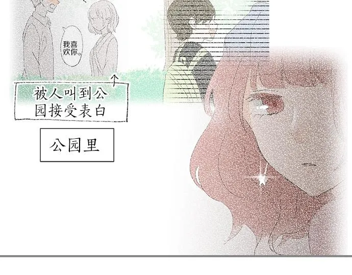 第13话 心动的感觉 第36页