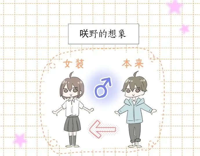 第21话 被发现了？ 第21页