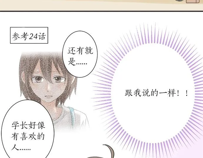 第27话 当事人的意见 第48页