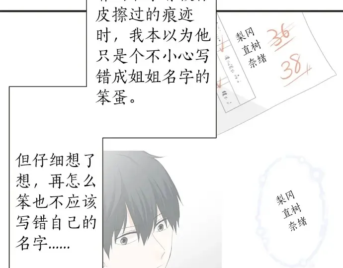 第68话 准备完毕 第56页