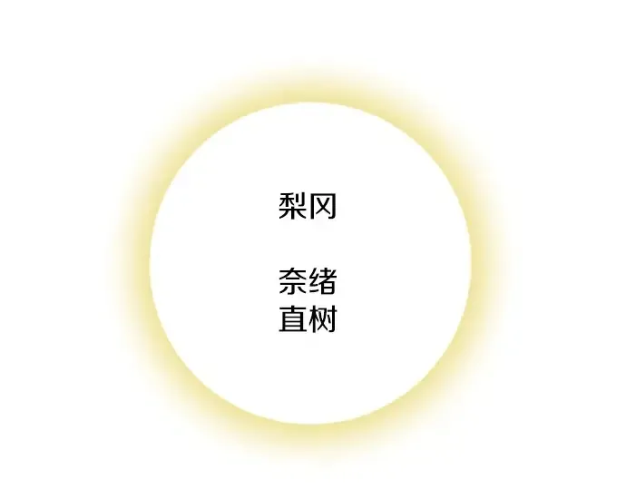 第73话 最大危机 第36页