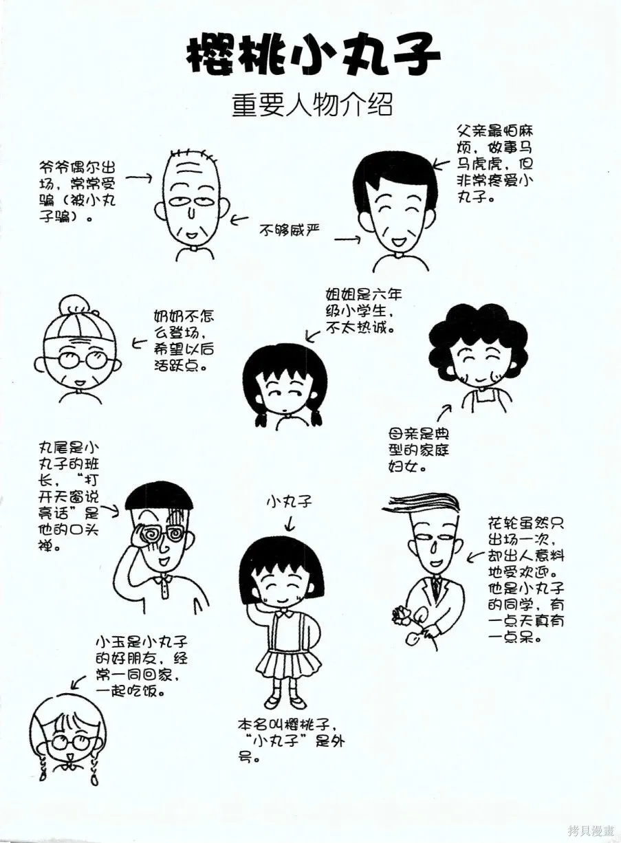 第2卷 第7页