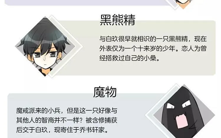 第67话 真可惜啊！ 第6页