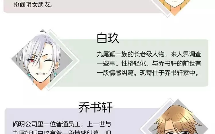 番外五 白诺诺篇 第5页