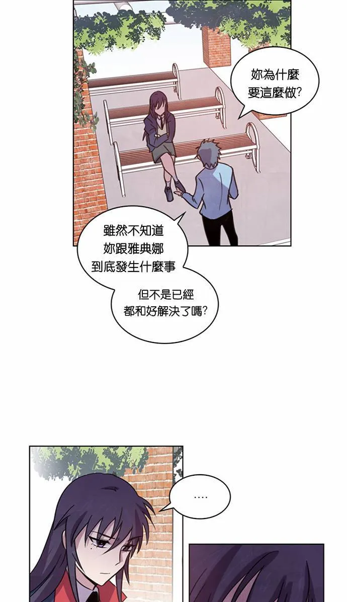 [第8话] 反击(2) 第77页