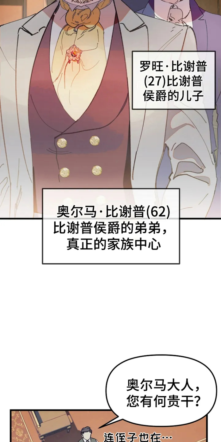 第1章：嫌疑 第11页