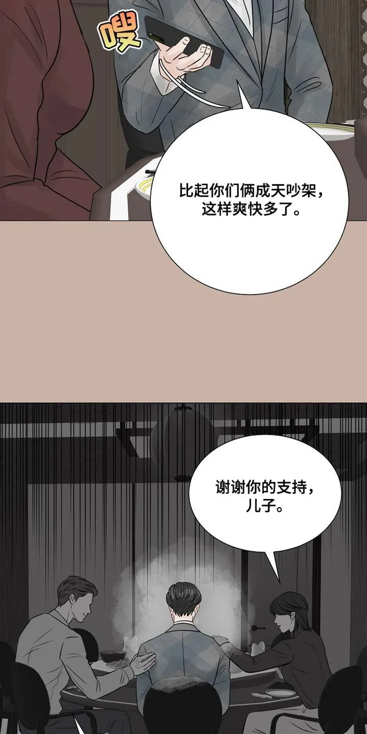第83章：【第二季】这种关系不正常 第6页