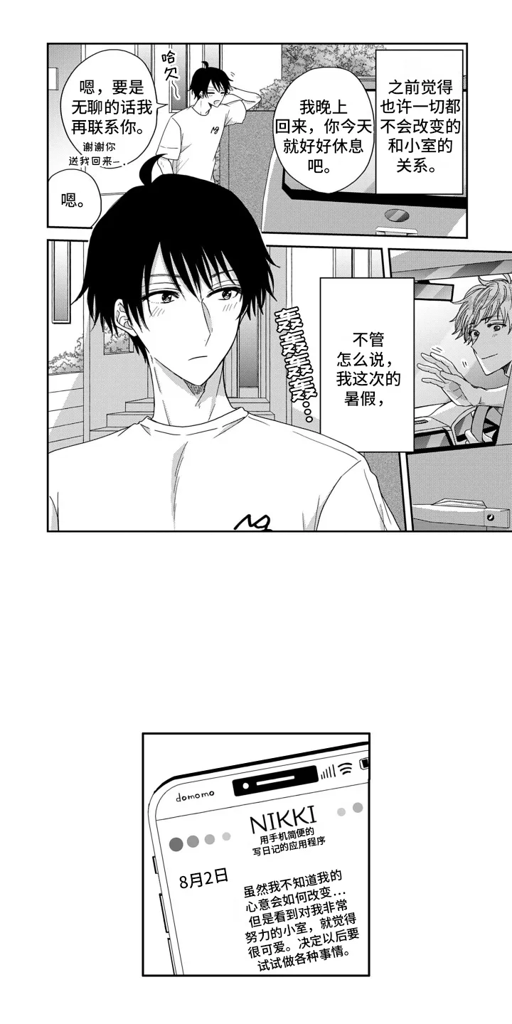 第5章： 产生兴趣 第7页