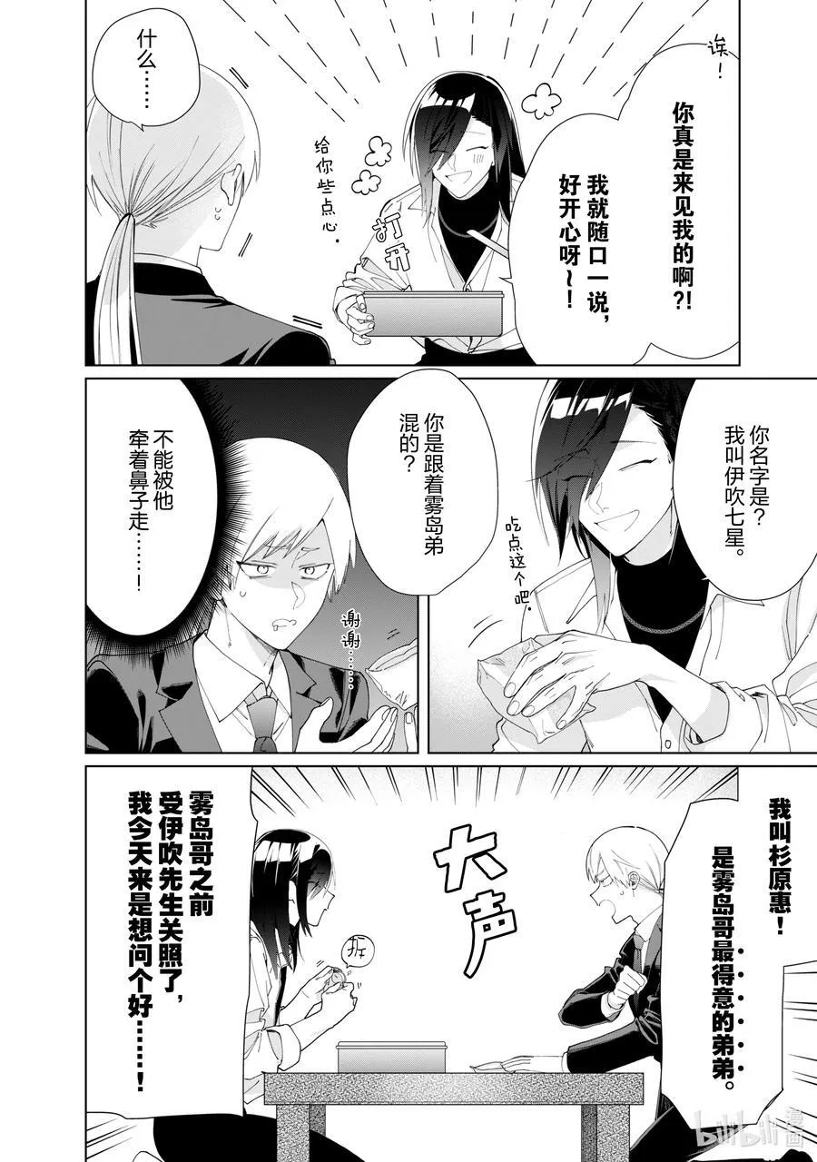 109 大哥VS小弟 第6页