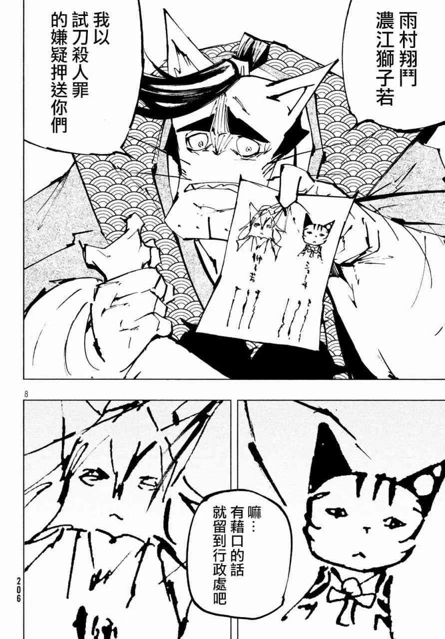 138 同类 第8页
