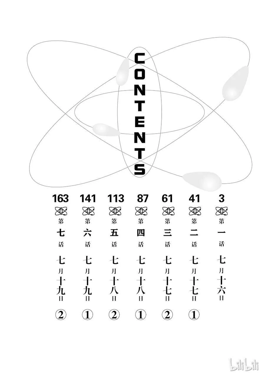 1 七月十六日 第4页