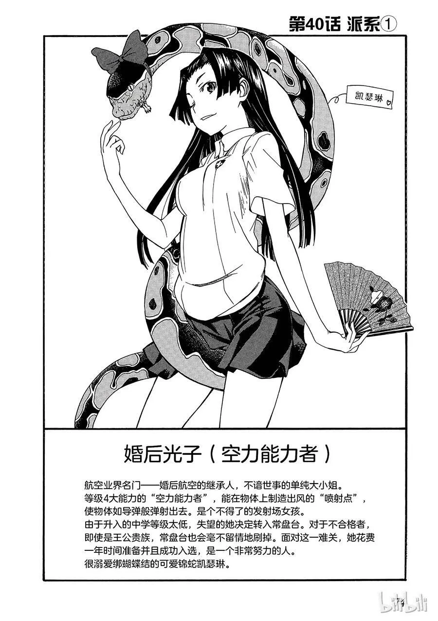 40 派系 ① 第4页