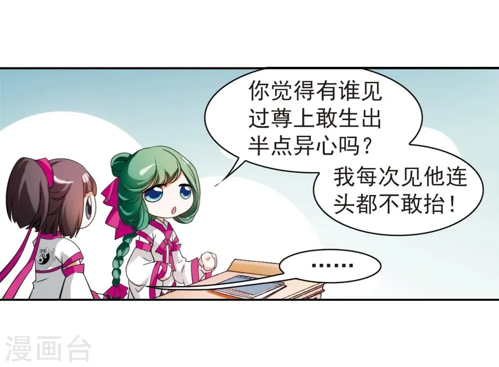 第31话 人气排名 第22页
