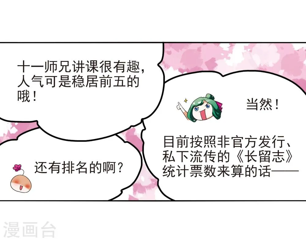第31话 人气排名 第29页