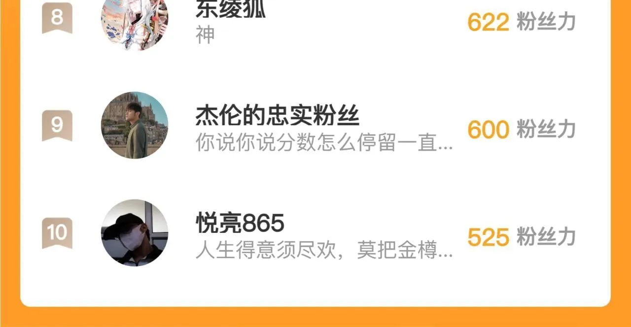 第17话 对周家的反击 第151页
