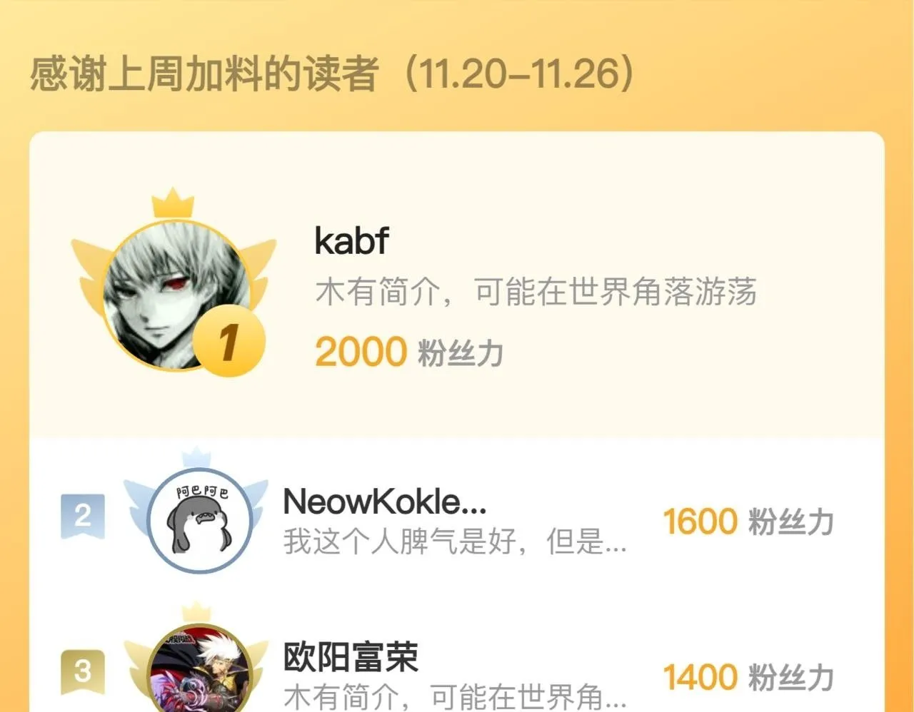第25话 超出预计的秘境！ 第200页