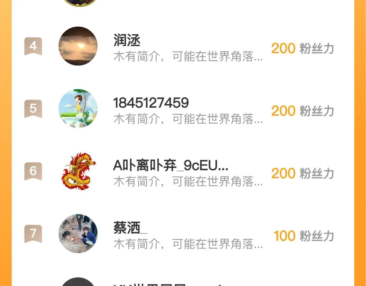 第25话 超出预计的秘境！ 第201页