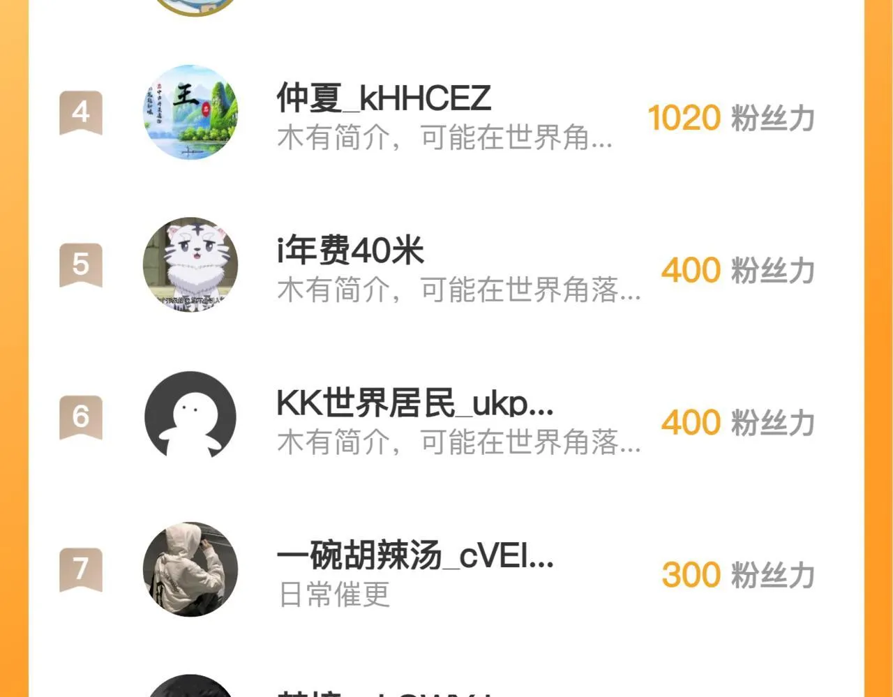 第26话 有灵智的凶兽！ 第154页