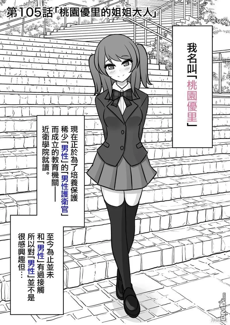 第105话 第1页