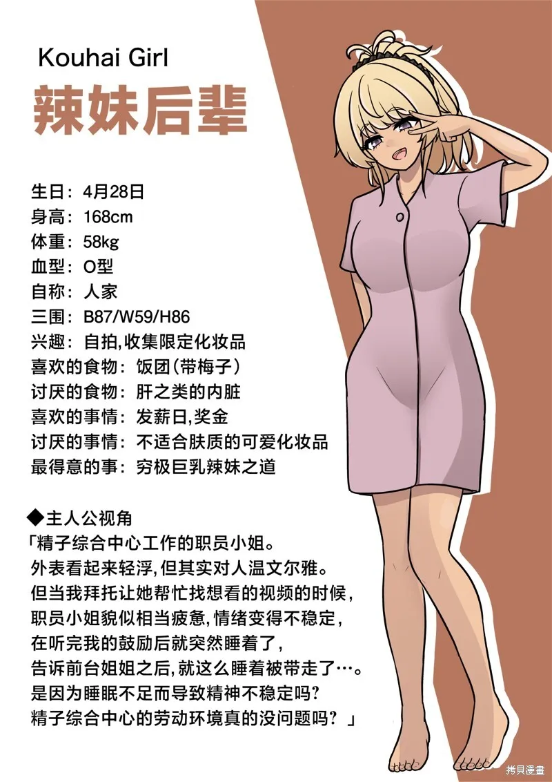 第143话 第13页