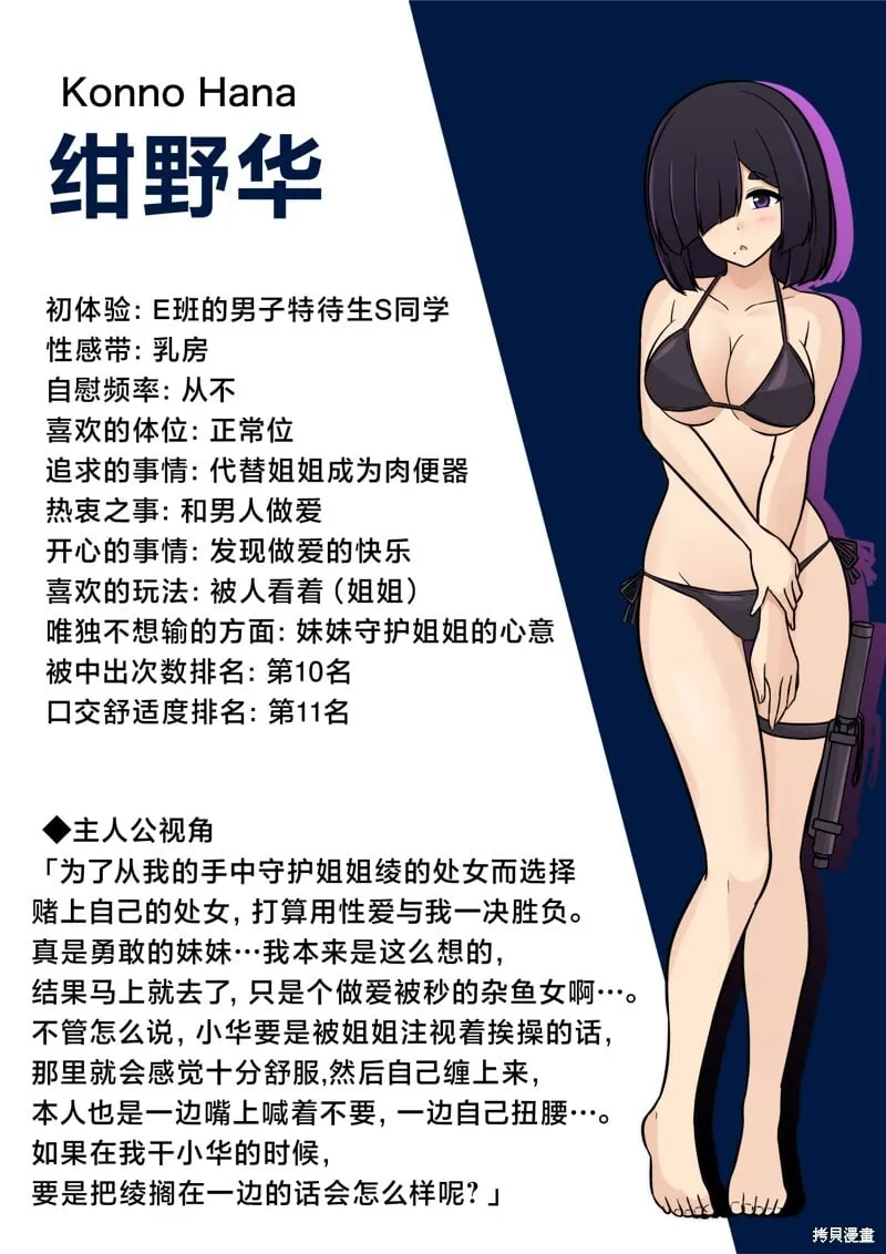 日常篇番外5 第5页