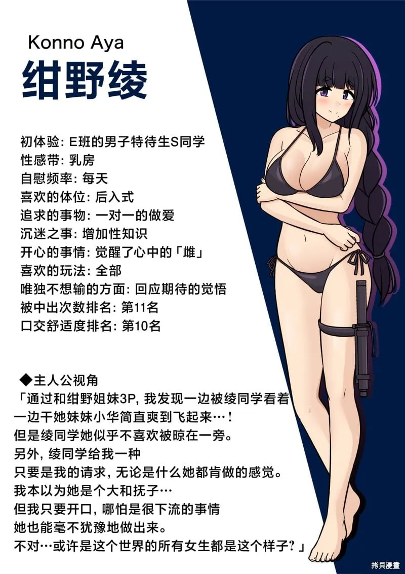 异常篇番外5 第1页
