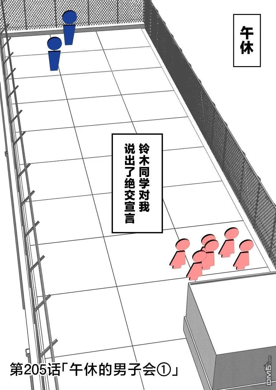 第205话 第2页