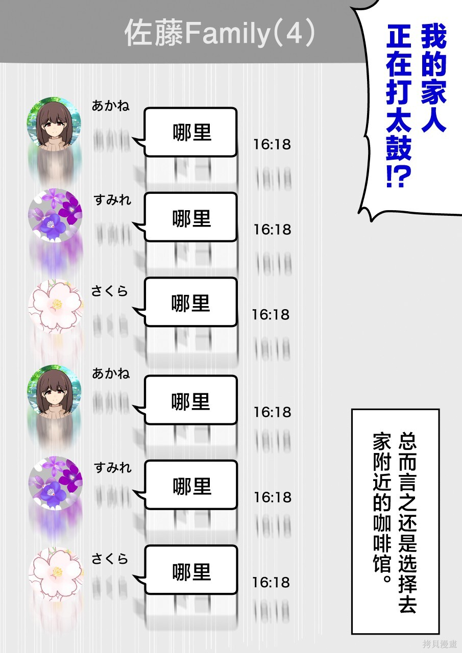 第252话 第6页
