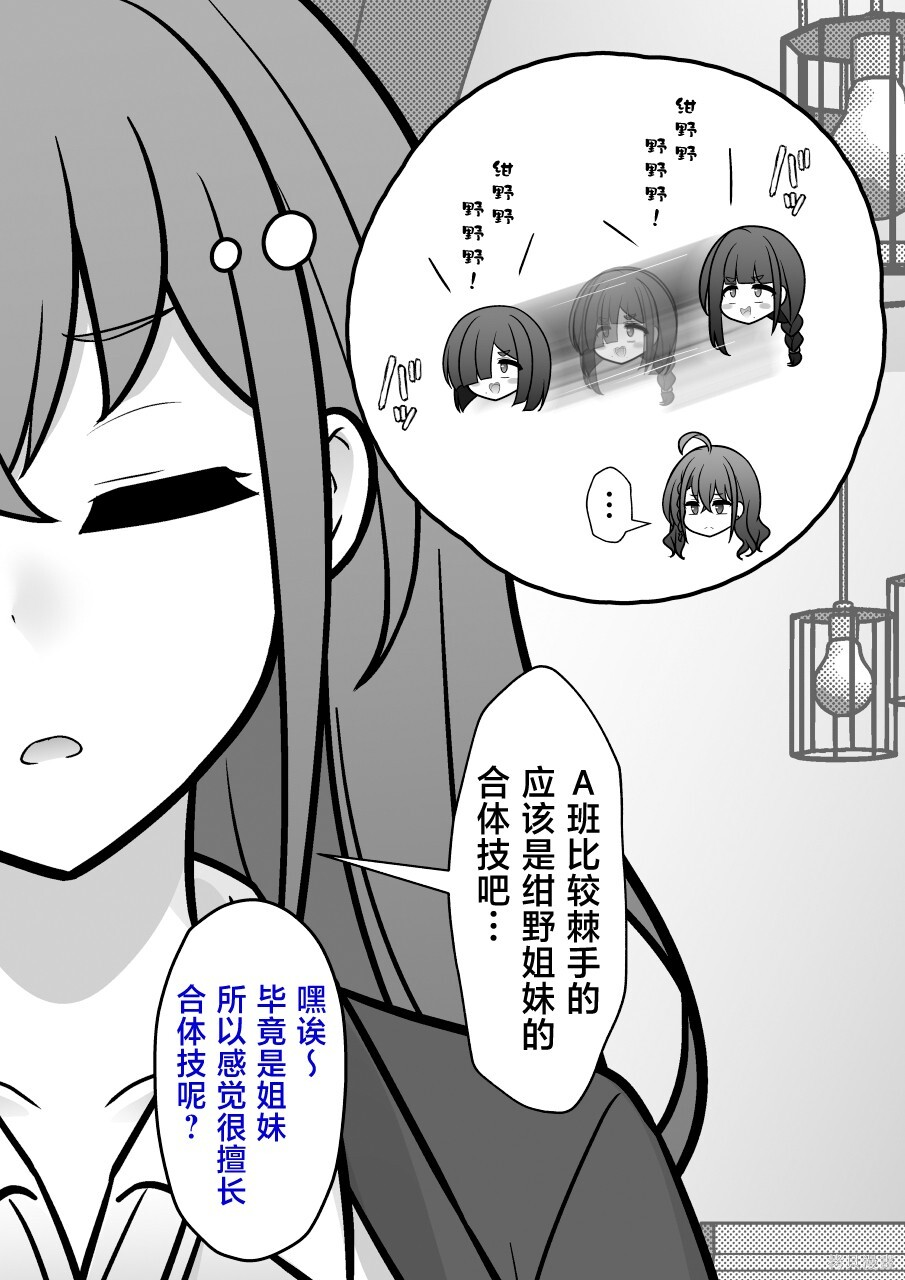 第255话 第6页