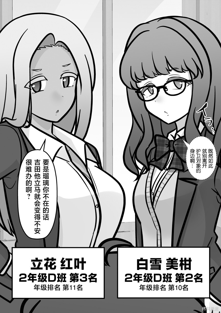 第260话 第6页