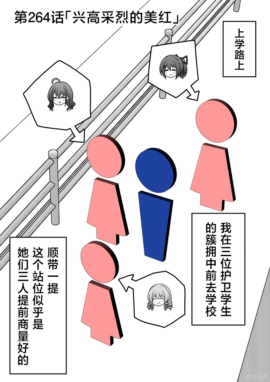 第264话 第1页