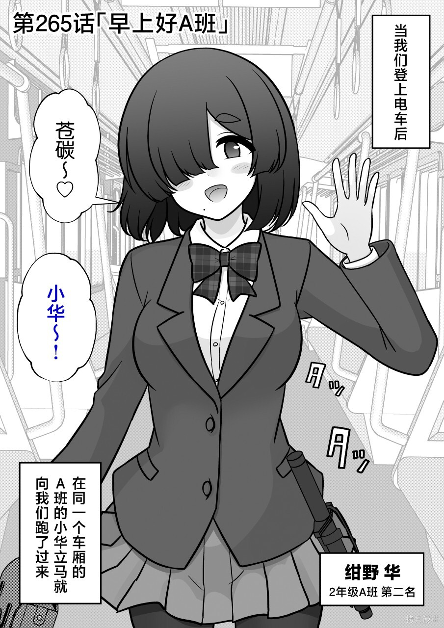 第265话 第1页