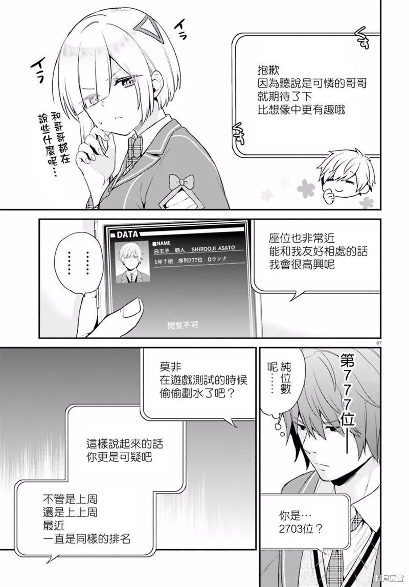 第02话 第7页