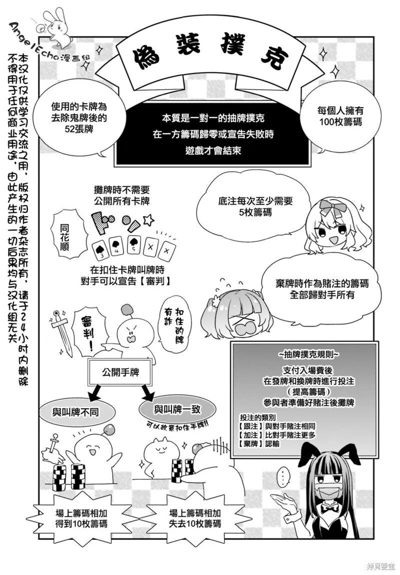 第20.1话 第6页
